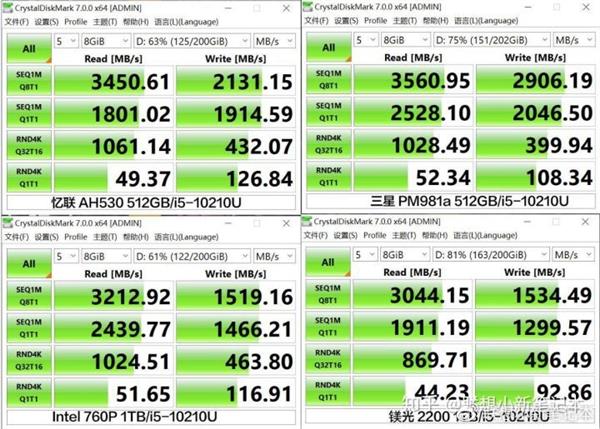 联想笔记本混用三星、国产SSD 官方回应：业界通用做法