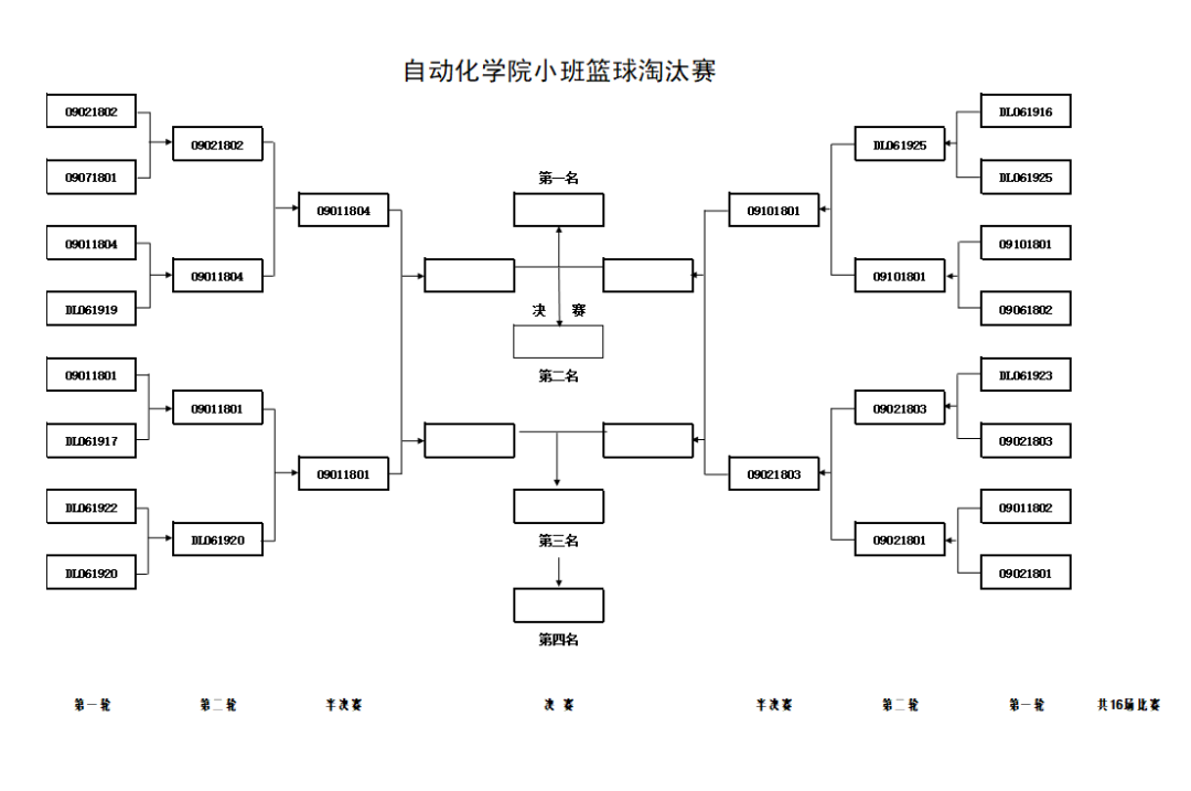 9人单淘汰赛制示意图图片