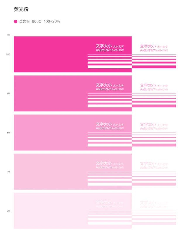 新书来了今年最火的荧光配色强烈推荐