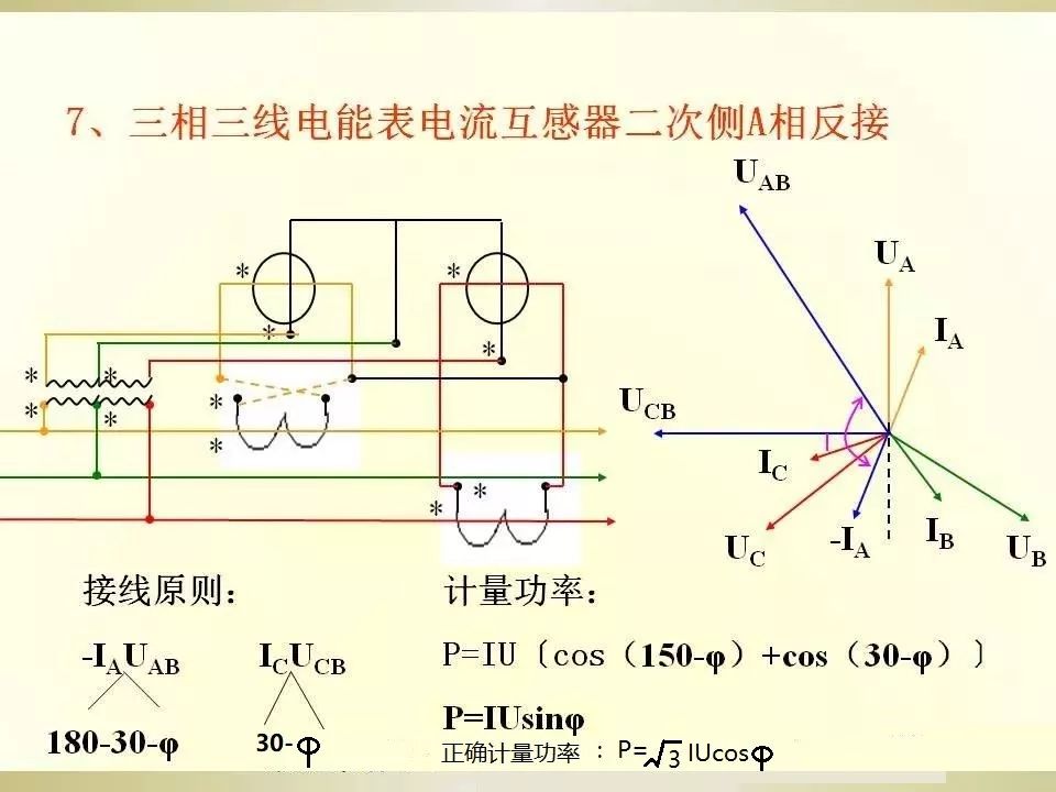 单三相电能表常用接线及互感器详解