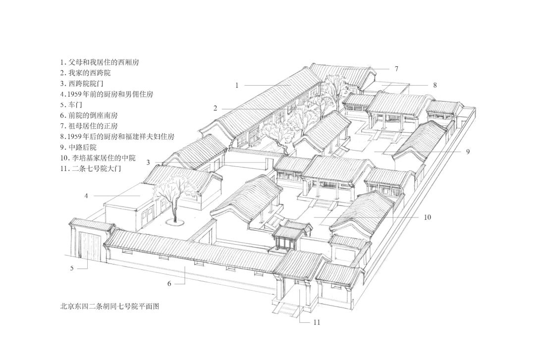 探寻北京"东四二条"| 赠书