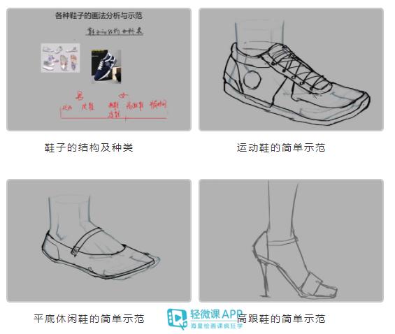 繪畫基礎教程:動漫中的鞋子怎麼畫?_畫法