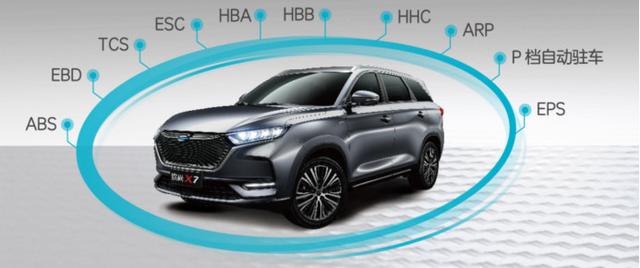 試駕骨子裡的技術控品味長安歐尚x7精品家用suv