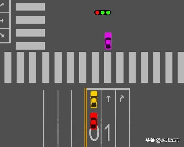 记住这六句话,安全通过无信号灯无交警指挥的十字路口