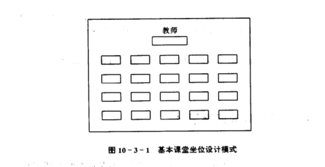 课堂座位设计模式教师招聘教招教育心理学知识点