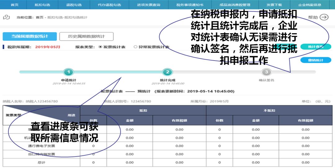 所属期内申请统计和确认签名后允许多次撤销和重新申请/确认签名.2.