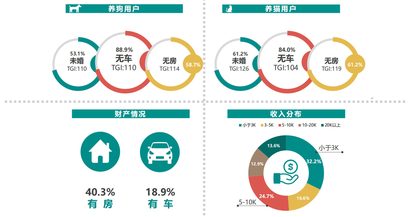 行业痛点分析图片