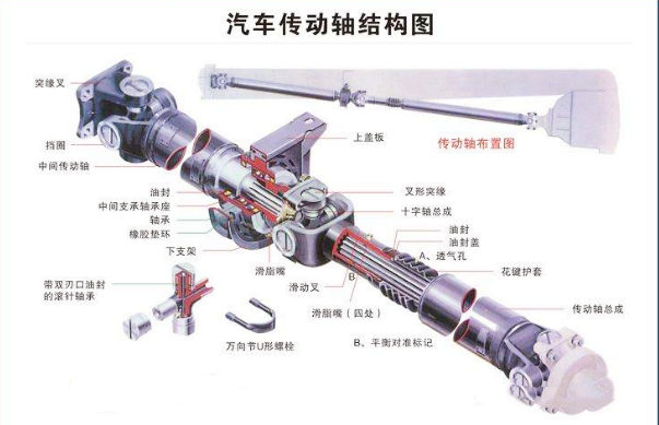 点击进入看图评论