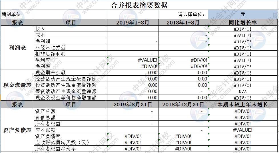 5,過渡表6,抵消分錄表7,合併資產負債表8,合併利潤表9,合併現金流量表