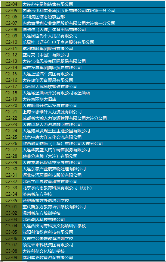 【頭條】大連海事大學2020屆畢業生供需見面洽談會