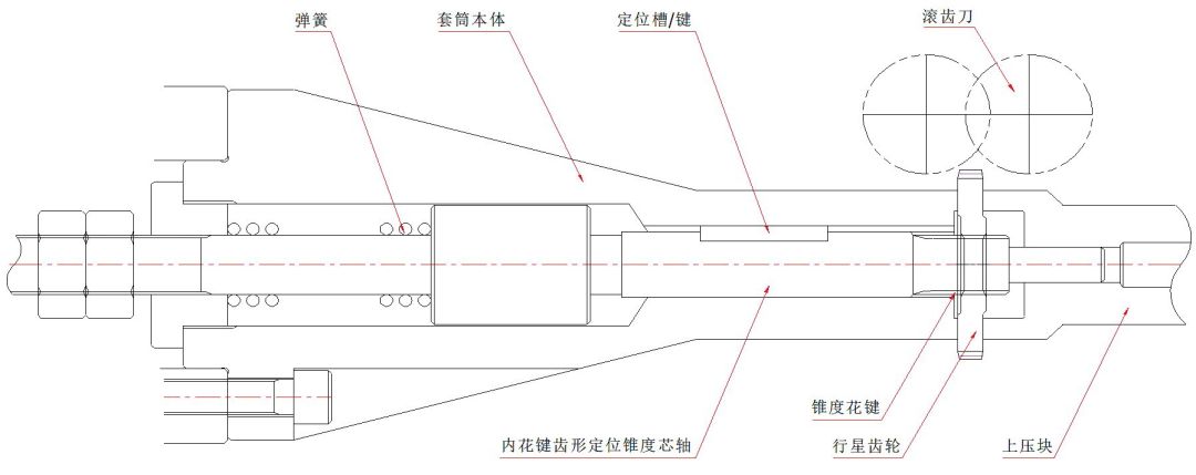 cad齿轮怎么画图片