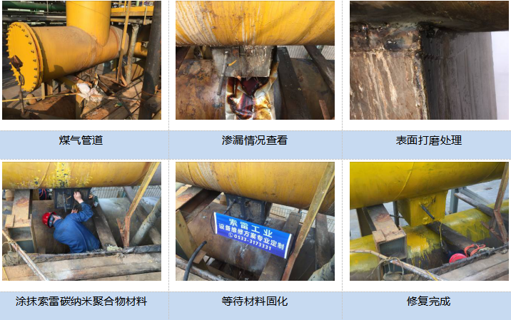 煤气管道渗漏的快速修复补强方法