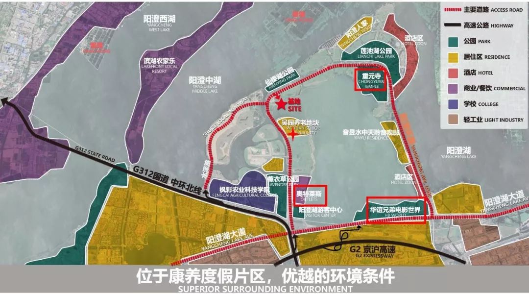 逛在奕欧来奥特莱斯…玩在重元寺,草鞋山遗址,华谊兄弟电影世界…泰康