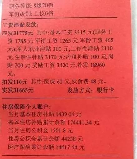 新晋铁饭碗工资9000元六险一金近两年军队文职更火