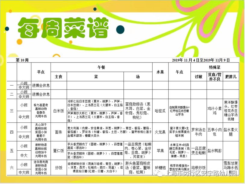 安宁路幼儿园第十周幼儿菜谱