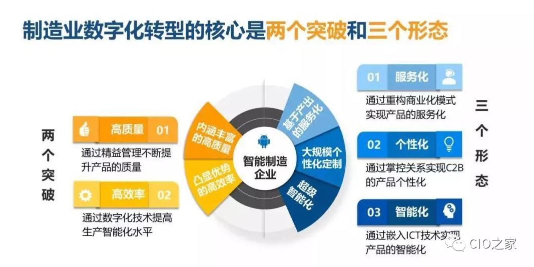 行业动态:中融互联网有限公司的发展与探索之旅