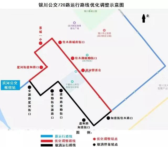 扩散|| 景城水岸,银川大学周边居民请注意!公交720路运行线路有调整