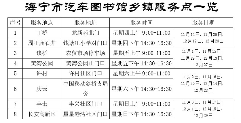 阅路海宁市汽车图书馆2019年1112月行程表