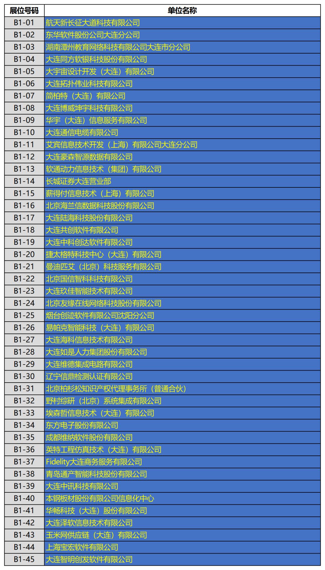 【頭條】大連海事大學2020屆畢業生供需見面洽談會