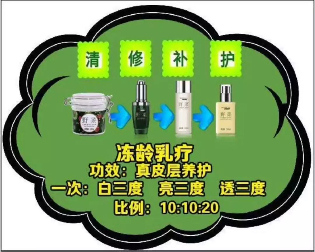 【玉丽美妆】野菜氧肤狂欢节~百万豪礼,野菜氧你!预售卡预定中