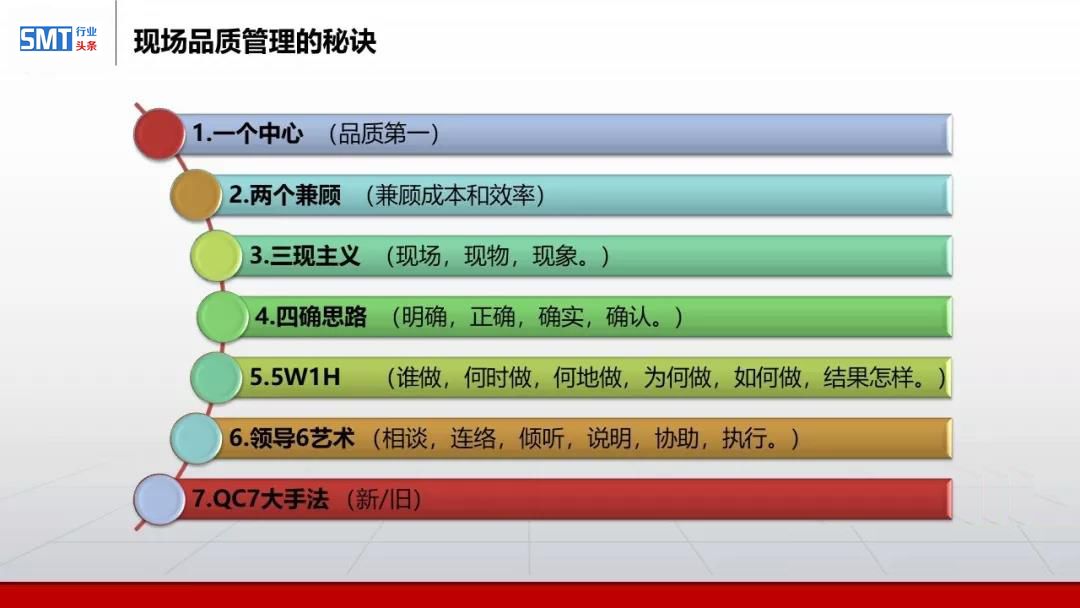 smt電子廠生產製造中不良品管控策略,品質高手總結從多方面入手!