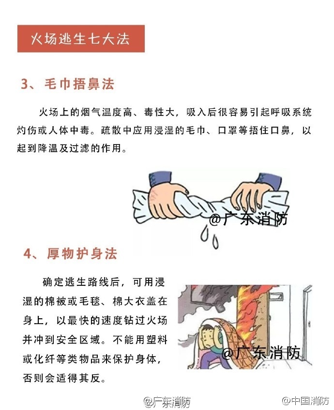 火灾中湿毛巾捂口鼻穿过烟雾不科学? 那应该怎样做