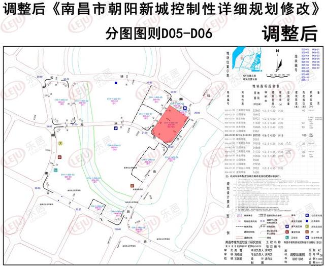 南昌大悦城真的来了!朝阳中央公园地块控规调整出炉