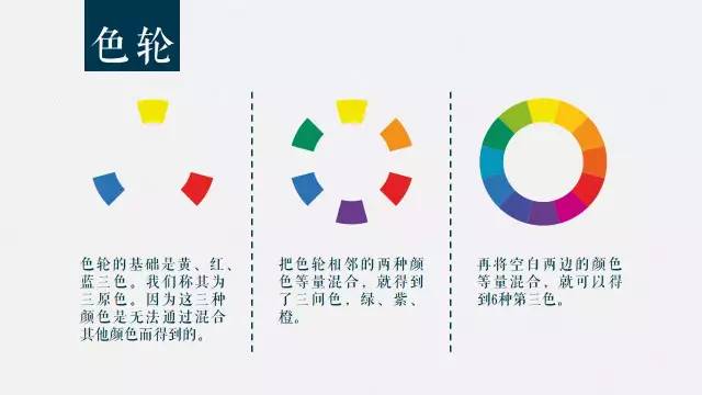 ppt装逼指南(附教程和价值1299元ppt模板)_颜色