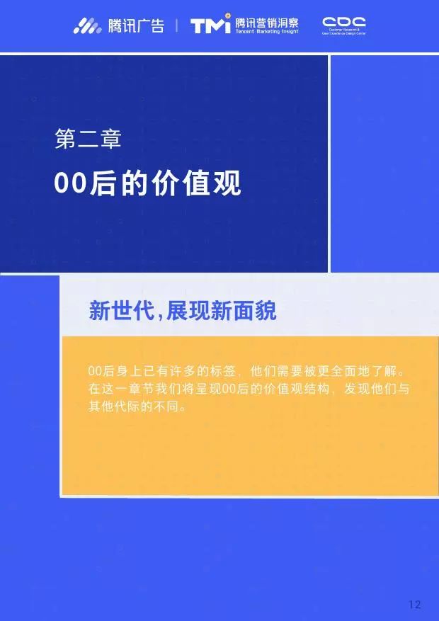 腾讯广告&腾讯营销洞察:2019腾讯00后研究报告_价值观
