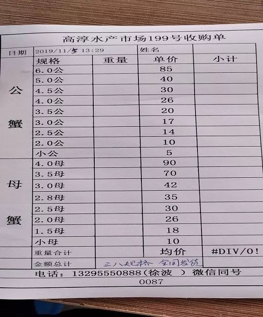 泗洪批发市场