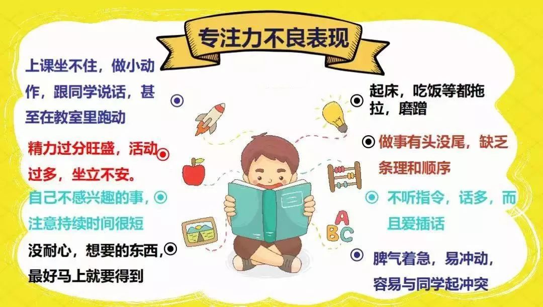 心理公益沙龙:孩子注意力不集中,怎么破?