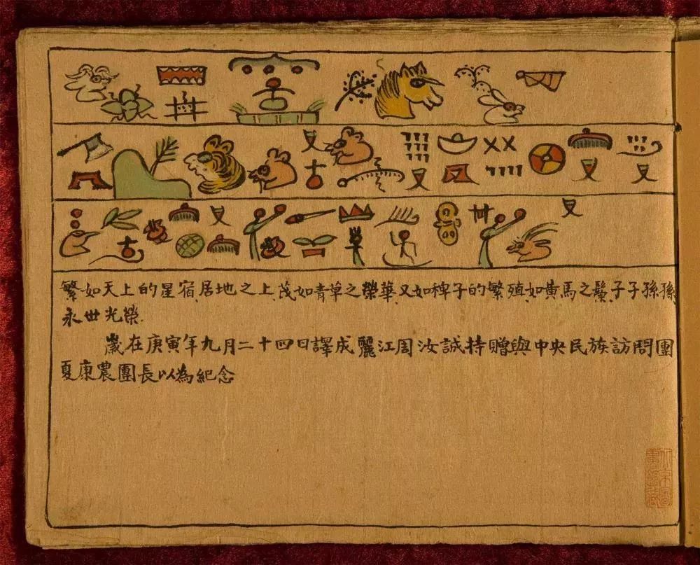 纳西东巴文,又称为纳西东巴象形文字,纳西古文字,纳西东巴图画—象形