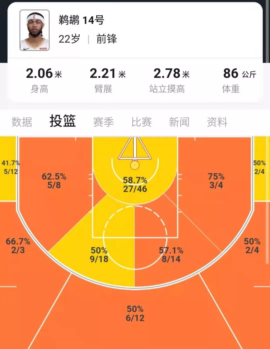 青岛队vs南京队篮球预测比赛