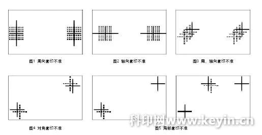 破解多色印刷套印不准