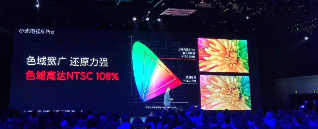 首发搭载高通骁龙3100 4g版的小米手表和小米电视5系列发布