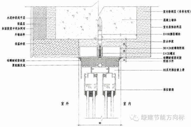 窗户附框规范图集图片