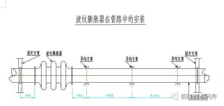 膨胀节安装方向示意图图片