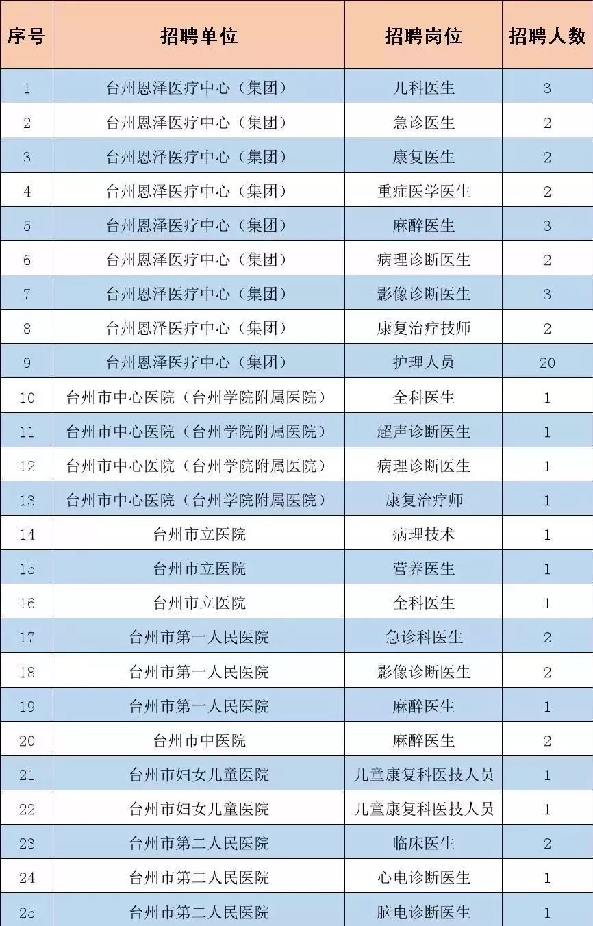 自闭症干预:科学与关怀同行