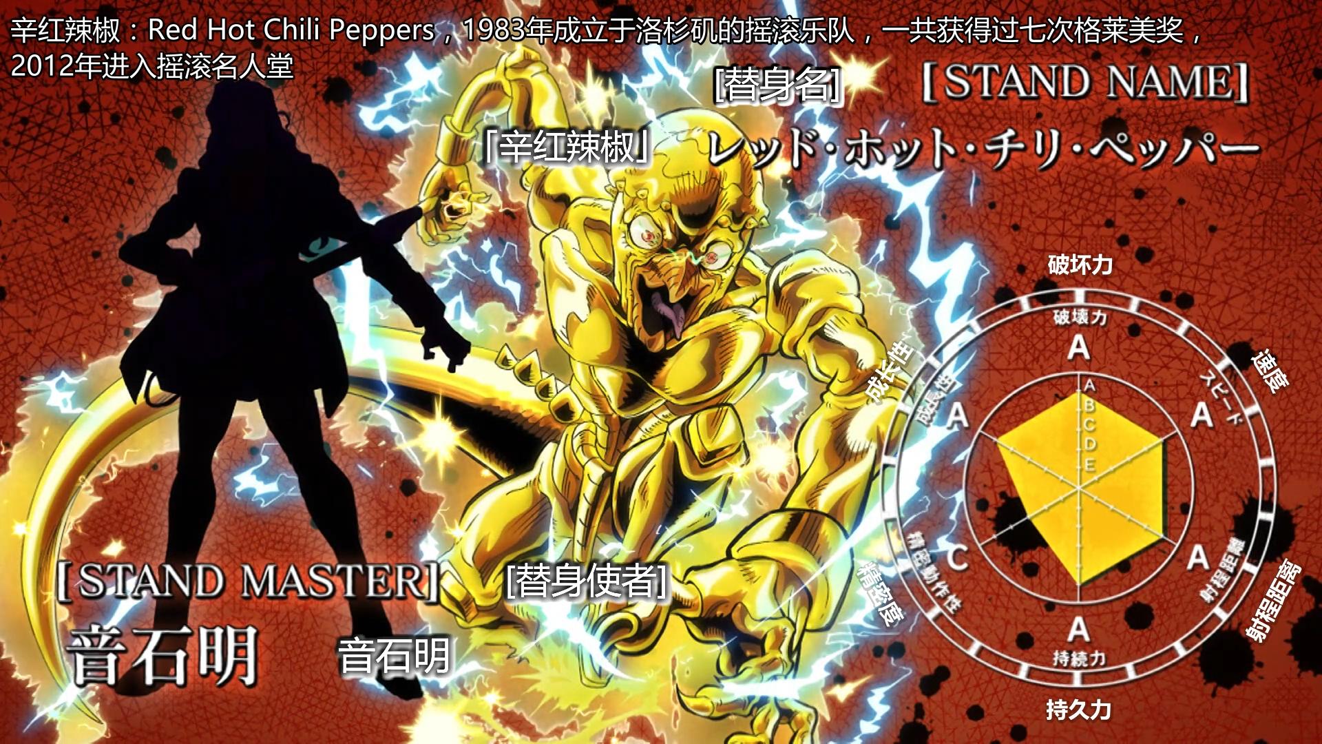 jojo的奇妙冒险远程操纵型替身辛红辣椒为何却有着五a面板