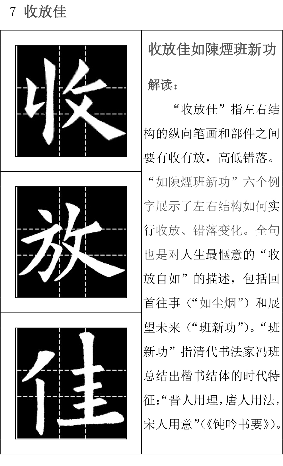 字數最少的歐體字帖 ——《楷書黃金律》一書的妙用