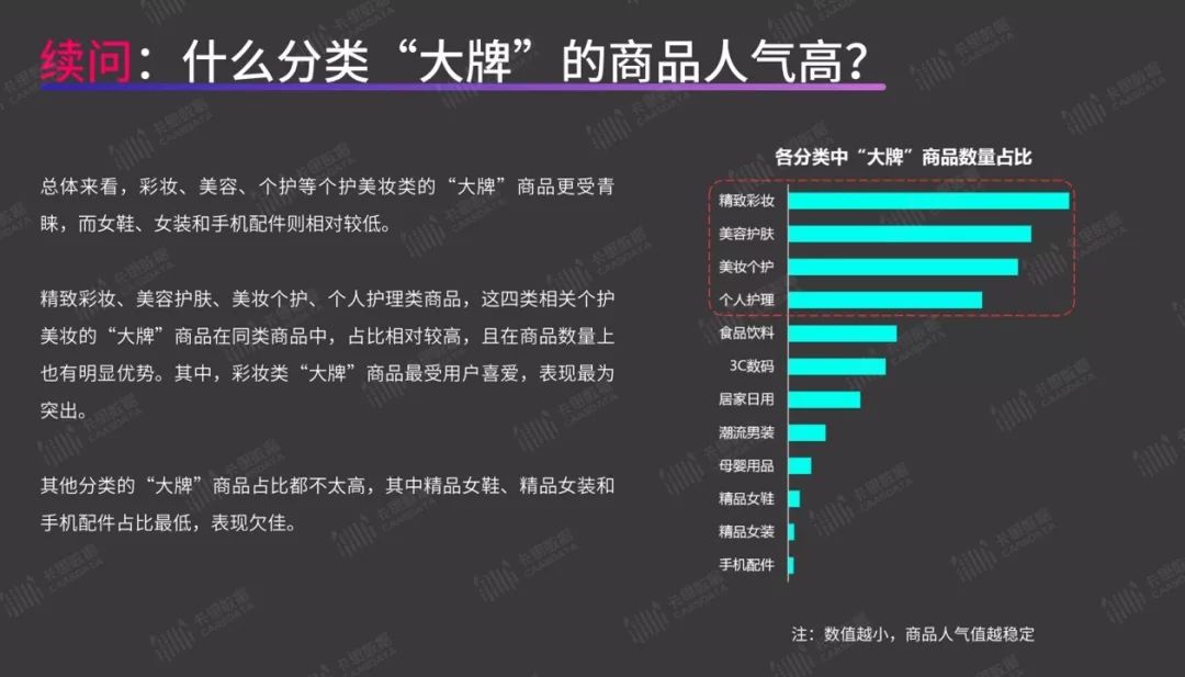 短视频带货指南:你最关心的8个问题,答案都在这里了