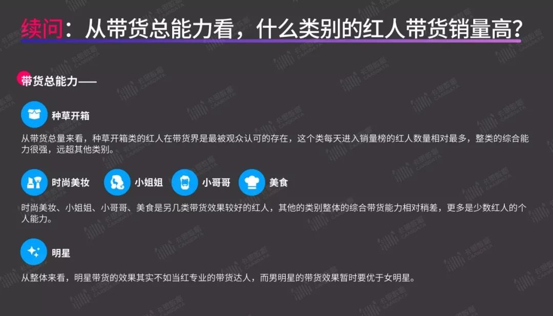 短视频带货指南:你最关心的8个问题,答案都在这里了