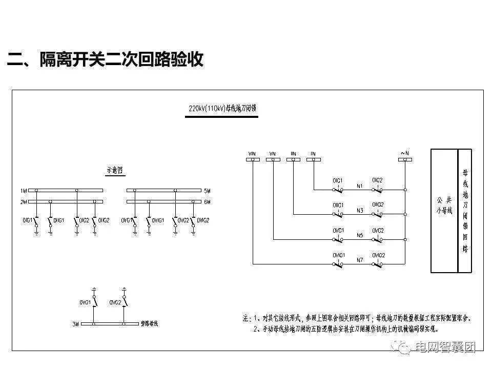 双头刀闸开关线路图图片