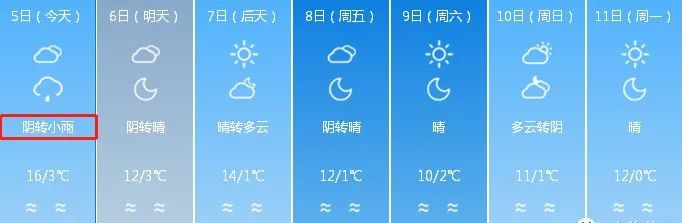 氣溫狂降12℃,未來7天新疆的天氣是這樣的…_阿勒泰地區