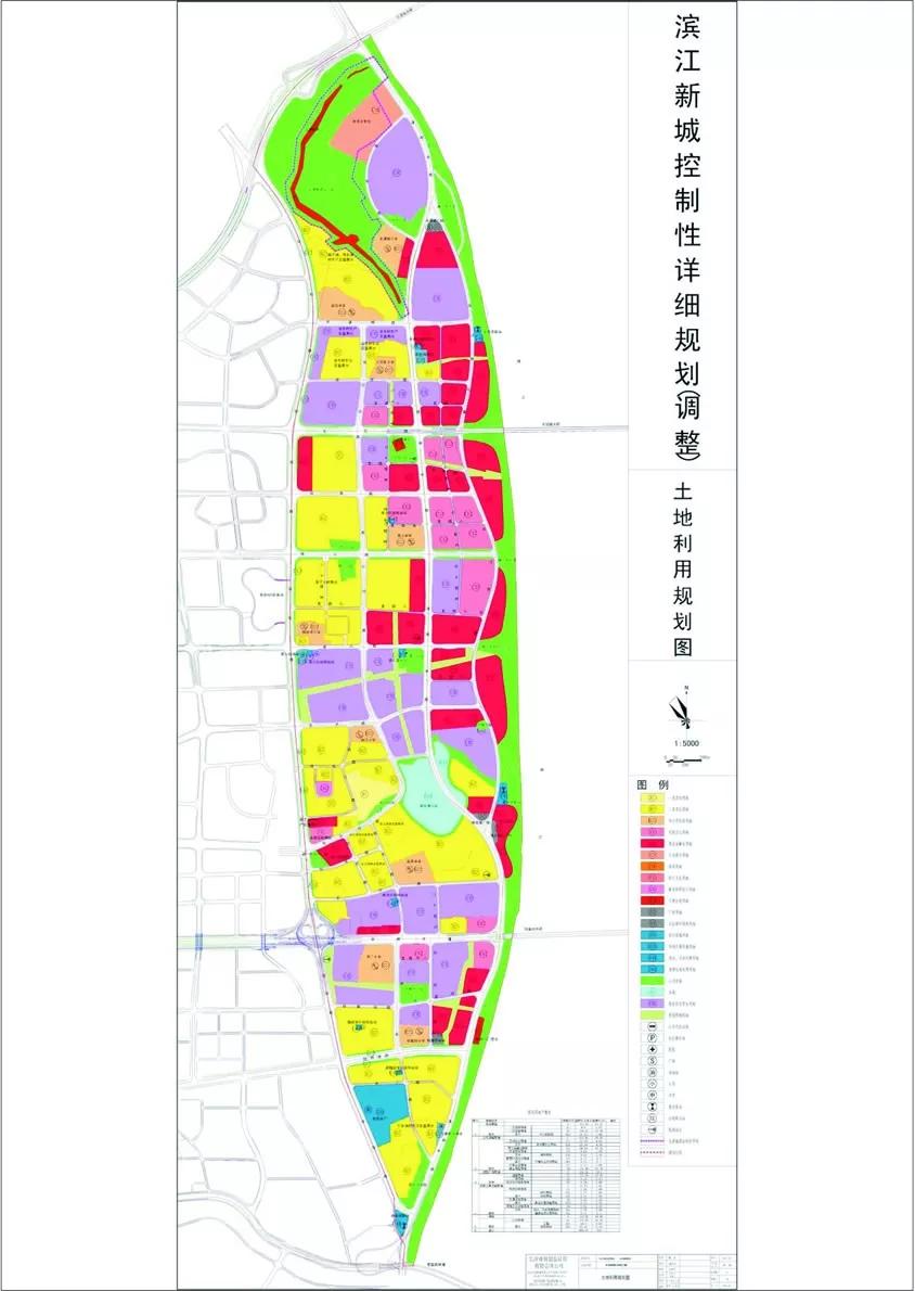 二线城市系列 