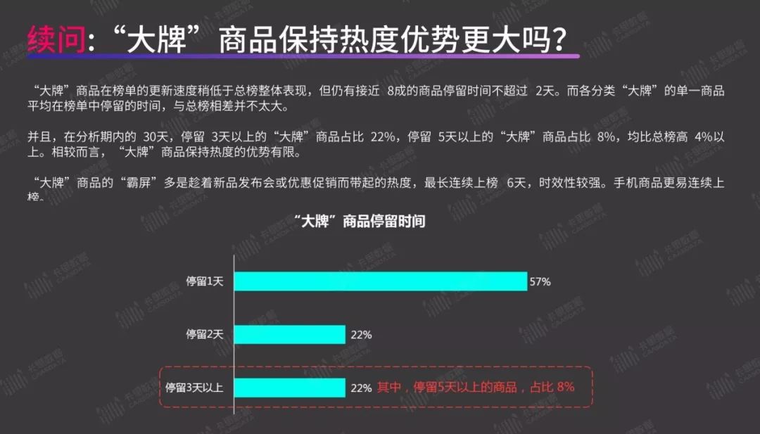 短视频带货指南:你最关心的8个问题,答案都在这里了