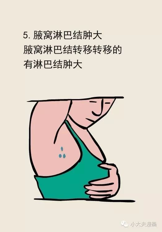 乳腺癌成女性健康"头号杀手",乳腺癌预防知识你了解多少?