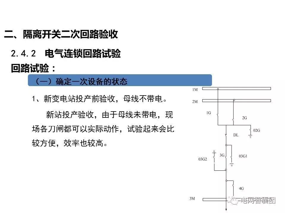 地刀分合闸标志指示图片