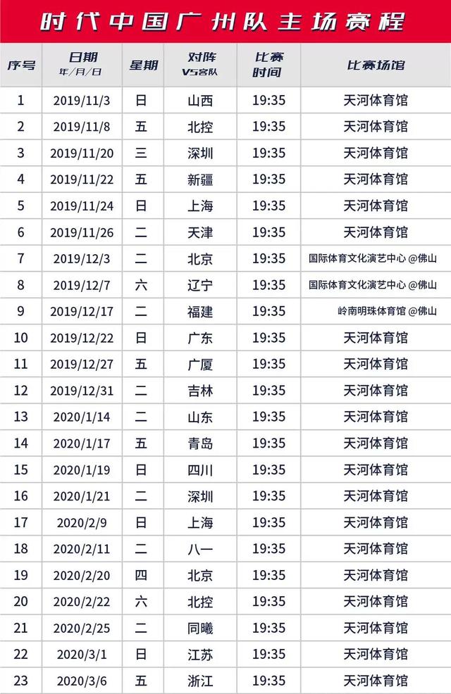 cba20192020赛季广州队赛程一览