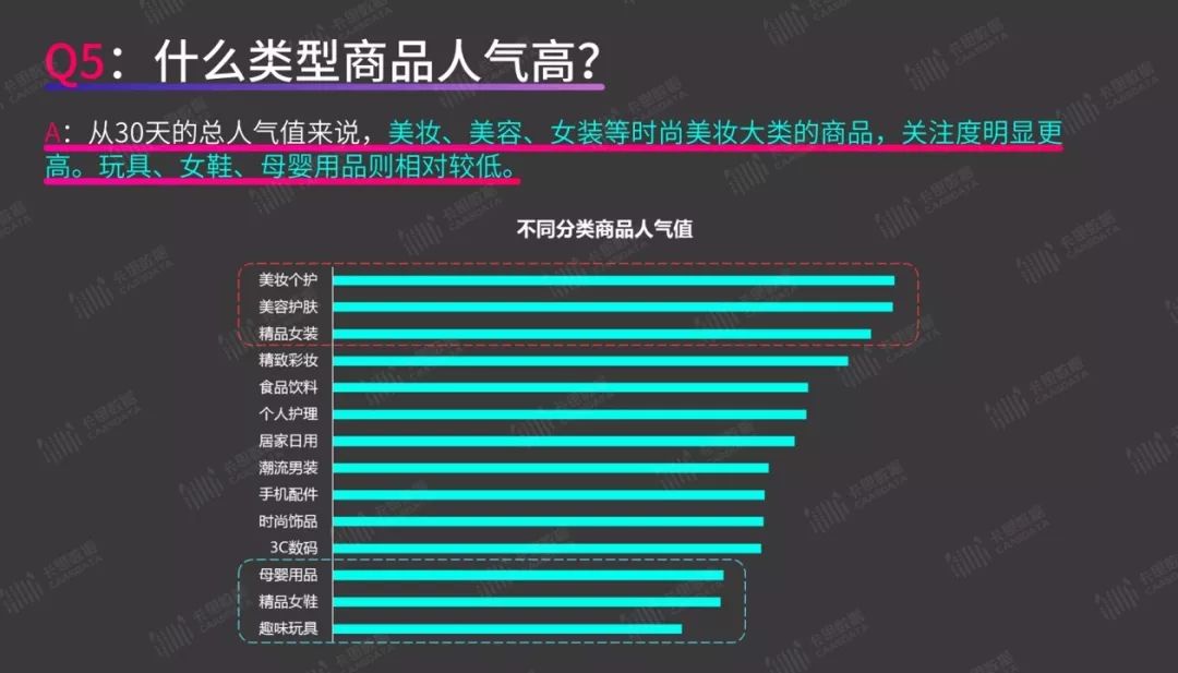 短视频带货指南:你最关心的8个问题,答案都在这里了